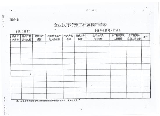 关于核定企业执行行业特殊工种范围及规范特殊工种岗位人员管理的通知