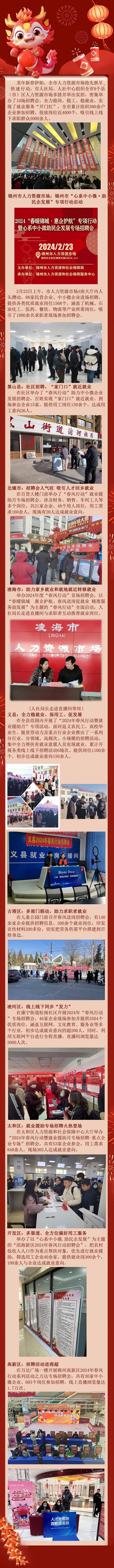 春风行动”招聘服务：锦州市密集举办10场招聘会提供就业岗位近4000个