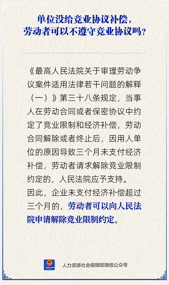单位没给竞业协议补偿，劳动者...