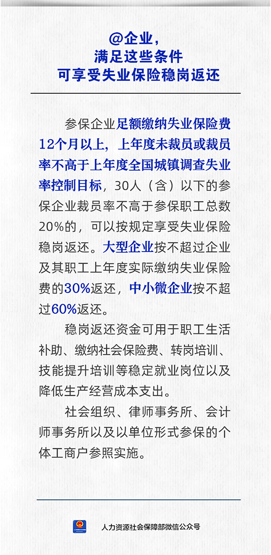 @企业，满足这些条件可享受失业...